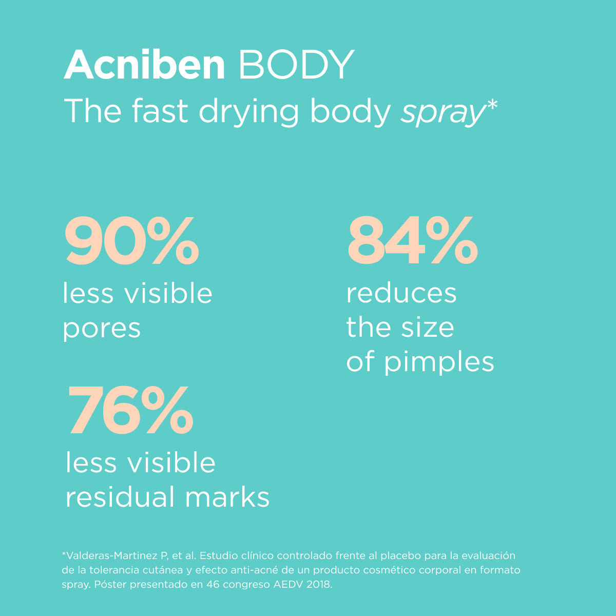 Acniben Body Spray 150 ml