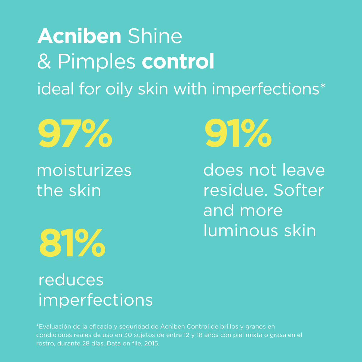 Acniben Shine & Pimples Control 40 ml